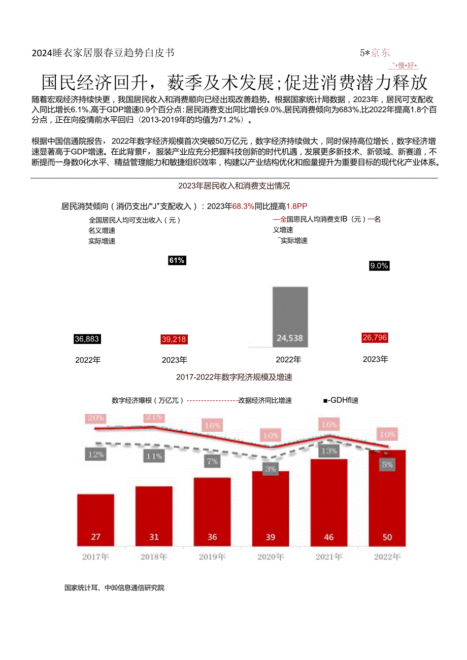 【白皮书市场研报】2024睡衣家居服春夏趋势白皮书.docx_第3页