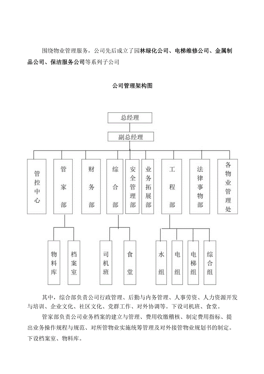 海德国际社区物业服务投标书.docx_第2页