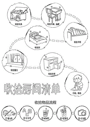 【儿童时间管理工具表格】收拾房间清单.docx