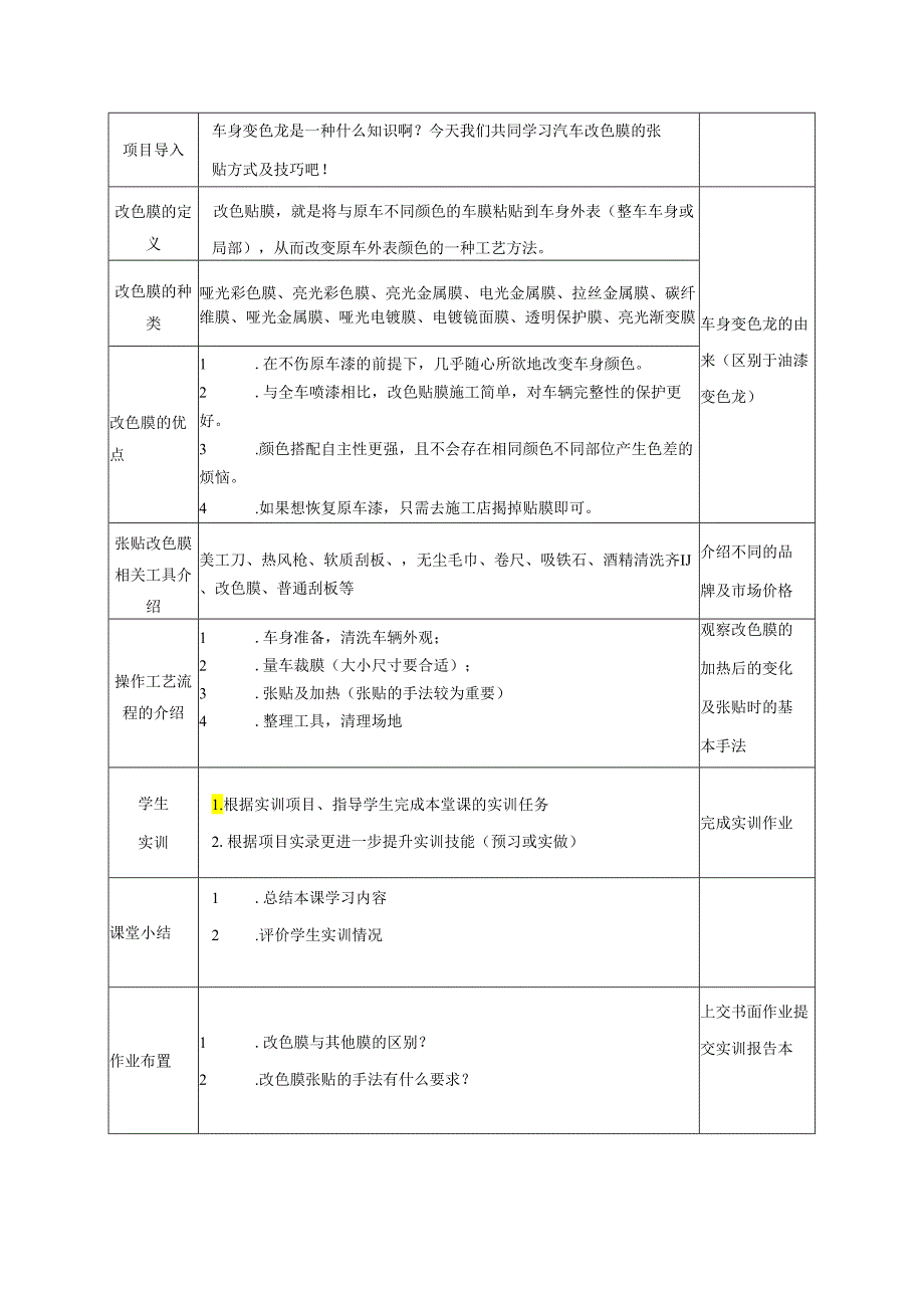 汽车美容与装饰新工艺（AR版）教学教案.docx_第2页