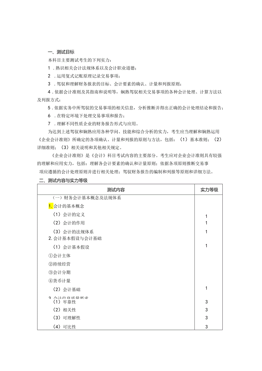 2024注册会计师考试专业阶段《会计》考试大纲.docx_第1页