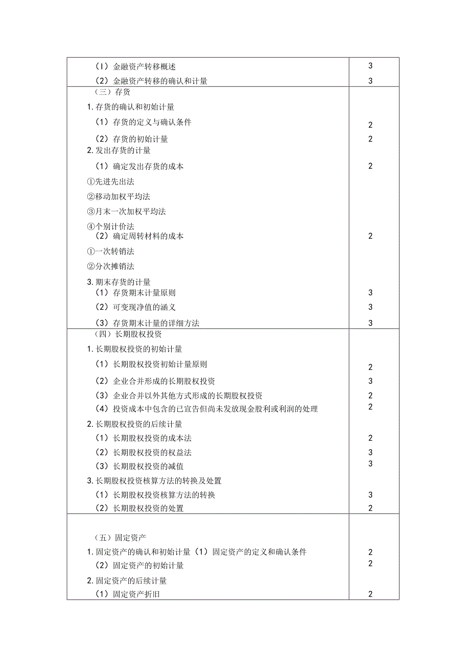 2024注册会计师考试专业阶段《会计》考试大纲.docx_第3页