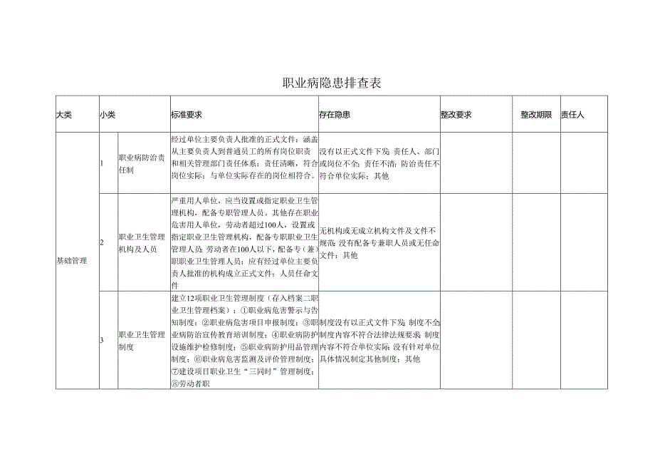 《职业病隐患排查记录表》-最新（15页）.docx_第1页