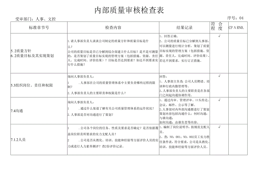 (人事行政部)内部质量审核检查表.docx_第1页