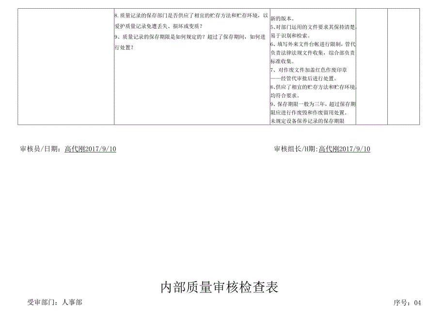 (人事行政部)内部质量审核检查表.docx_第3页