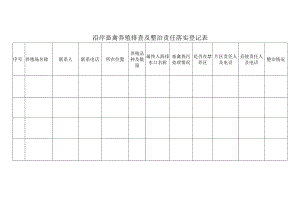 沿岸畜禽养殖排查及整治责任落实登记表.docx