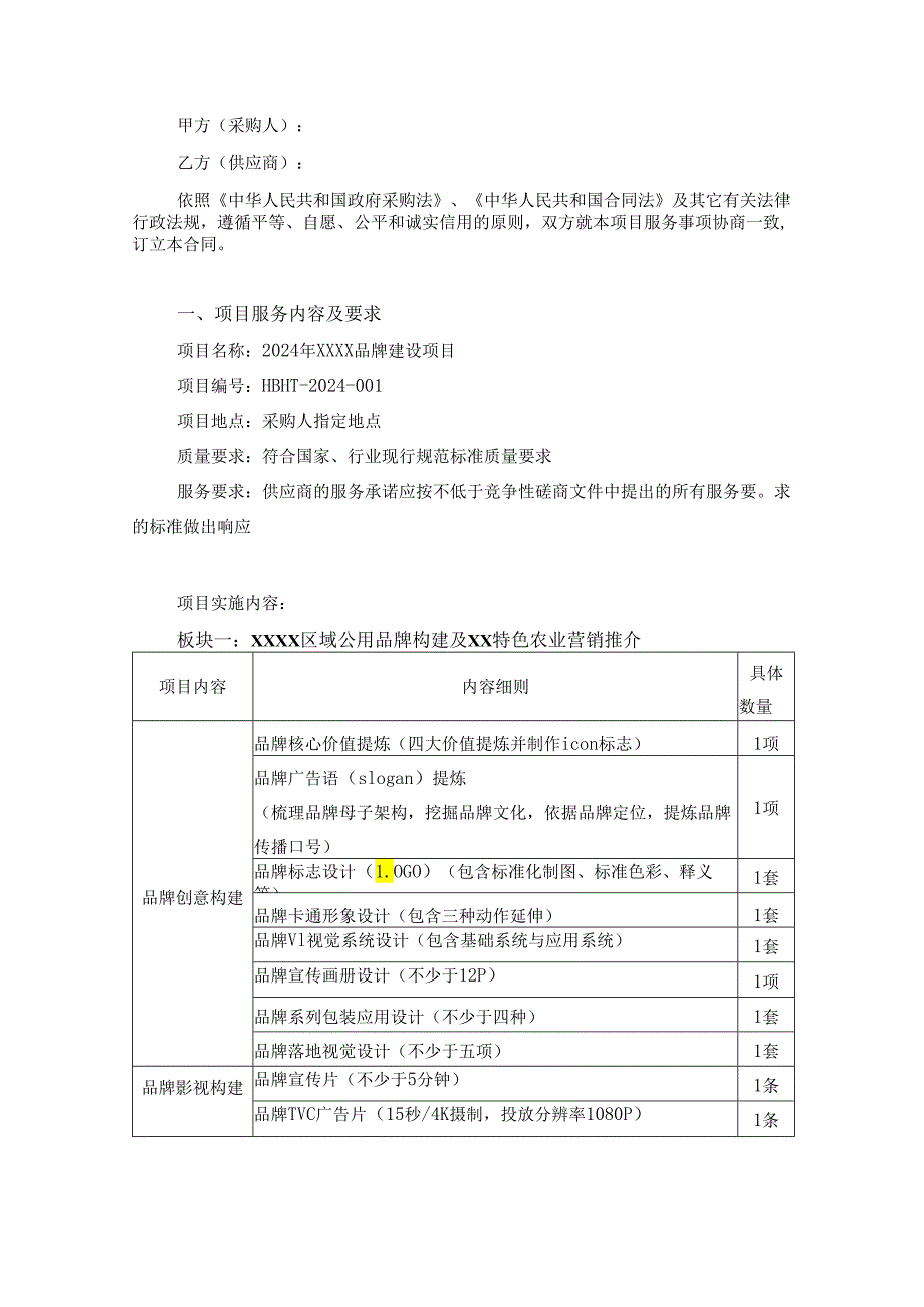 品牌建设项目合作协议.docx_第2页