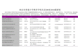 南京市普通小学教育学校名录2018版288家.docx