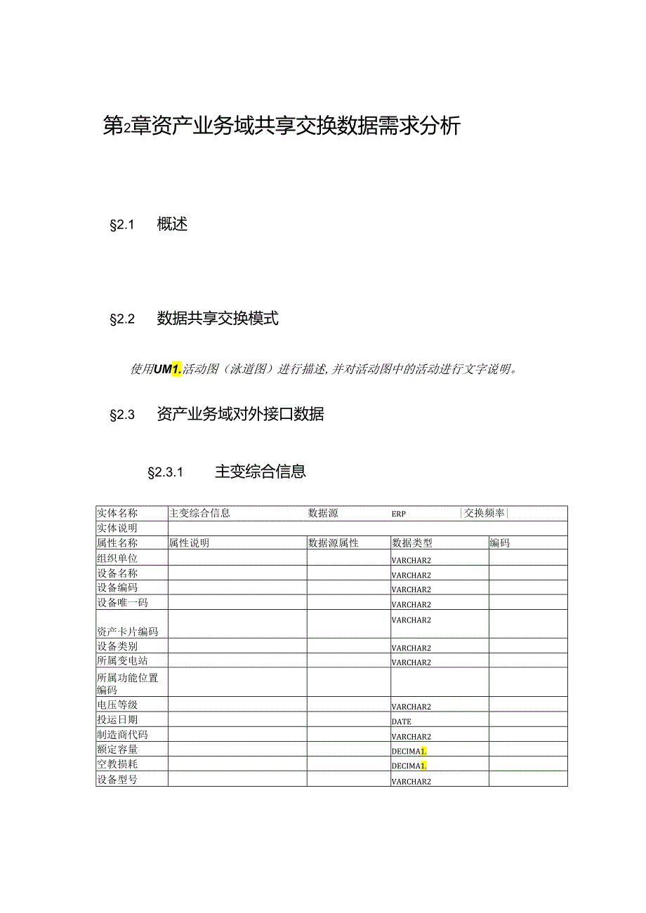 国家电网公司公共数据模型需求分析报告-资产主题域.docx_第3页