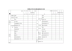 污水处理站值班运行记录.docx