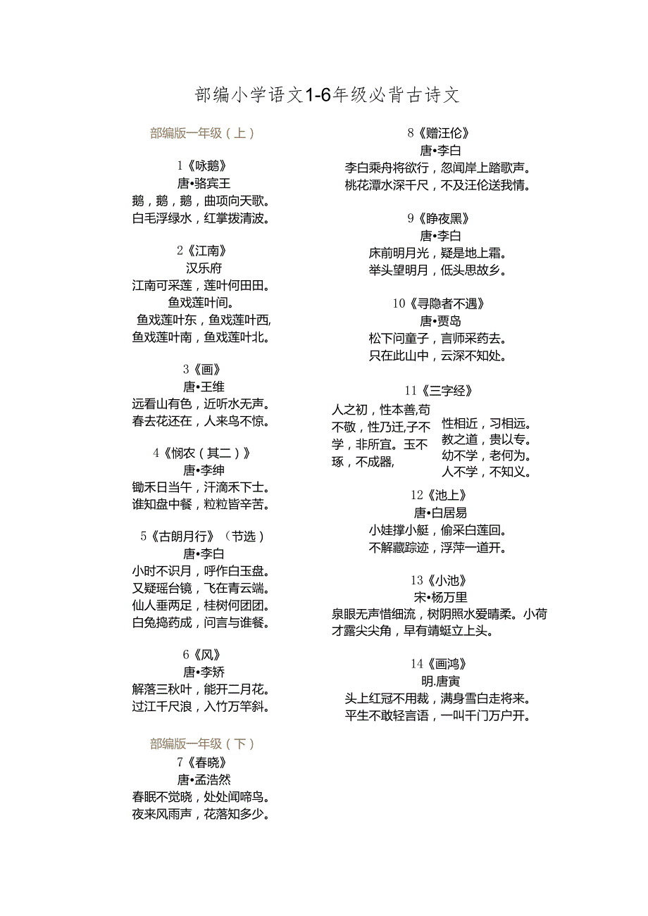 1-6年级必背古诗文.docx_第3页