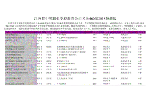 江苏省中等职业学校教育公司名录2018版460家.docx