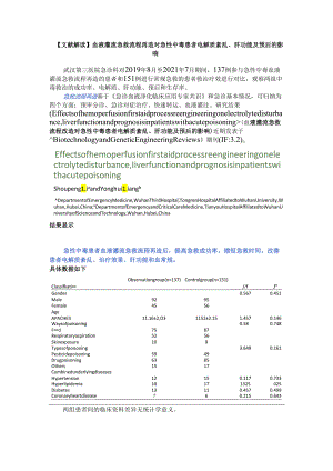 【文献解读】血液灌流急救流程再造对急性中毒患者电解质紊乱、肝功能及预后的影响.docx