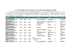 江苏省盐城市医学研究所名录2019版103家.docx