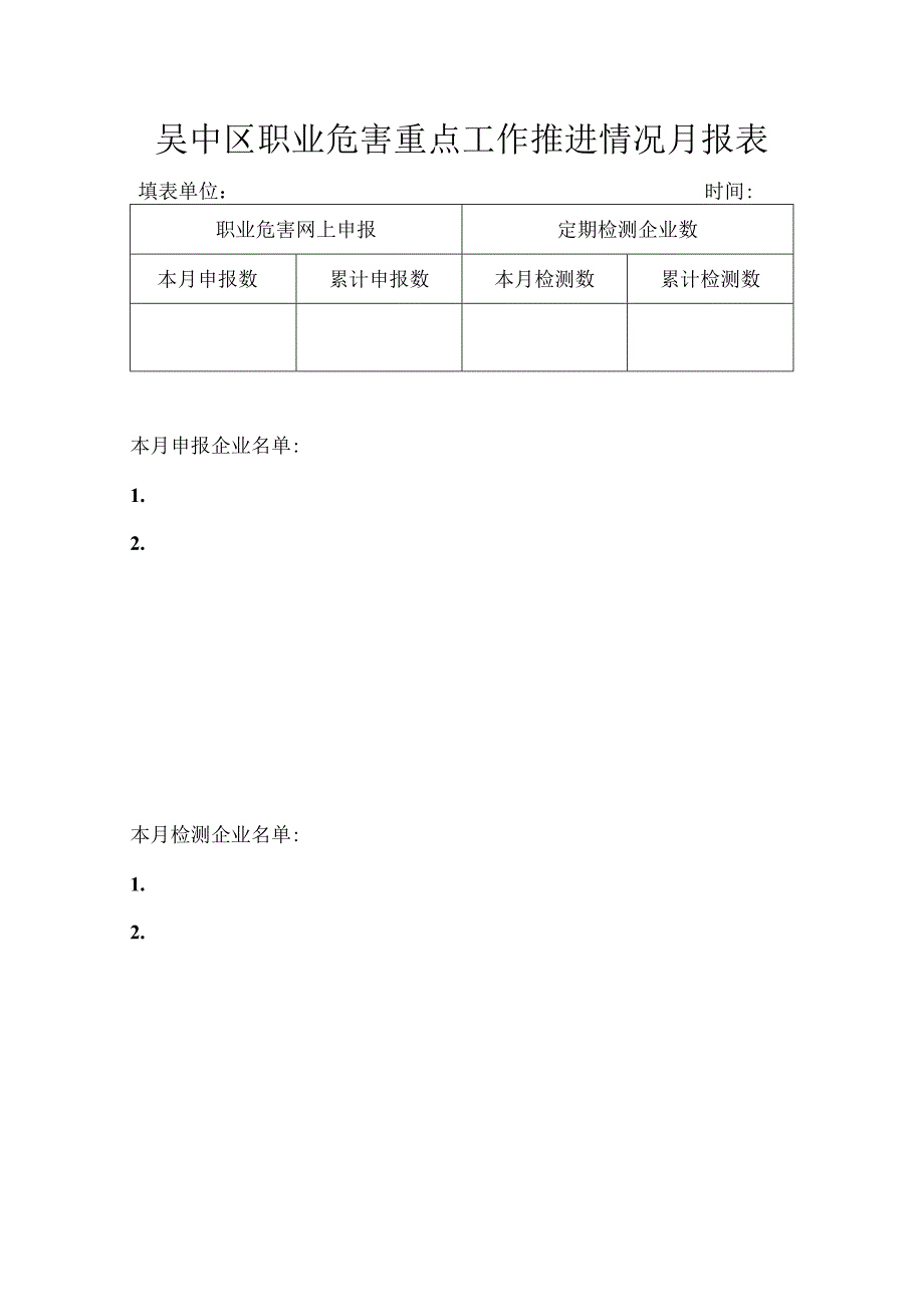 吴中区职业危害重点工作推进情况月报表.docx_第1页