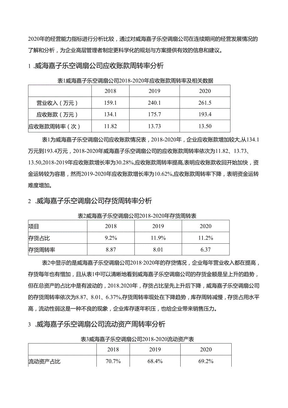 【《威海嘉子乐空调扇企业运营能力问题及完善对策》7900字论文】.docx_第3页