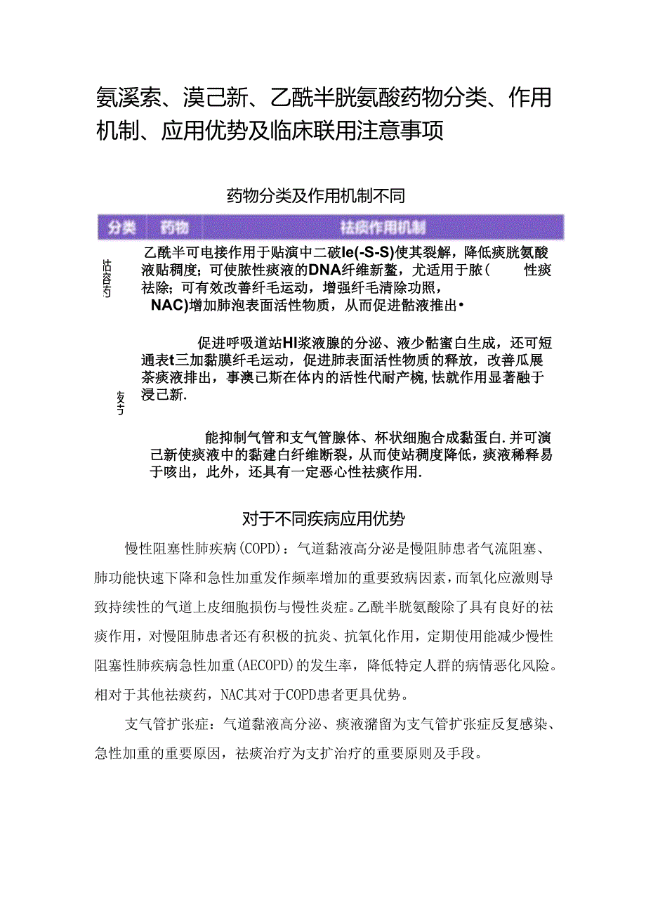 氨溴索、溴己新、乙酰半胱氨酸药物分类、作用机制、应用优势及临床联用注意事项.docx_第1页