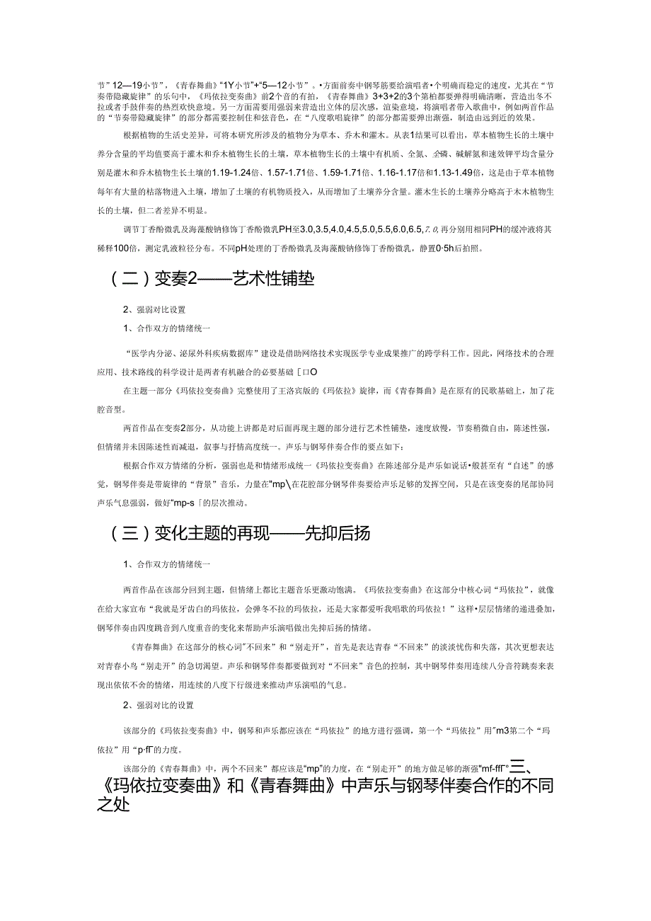 《玛依拉变奏曲》和《青春舞曲》中钢琴伴奏的比较研究.docx_第2页