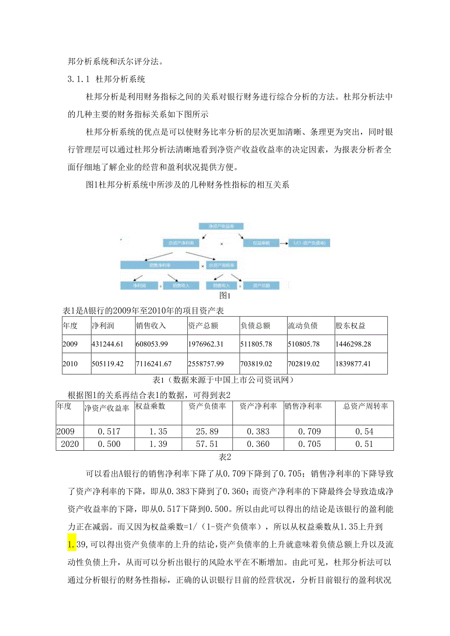 【《商业银行的绩效考核作用》11000字（论文）】.docx_第3页