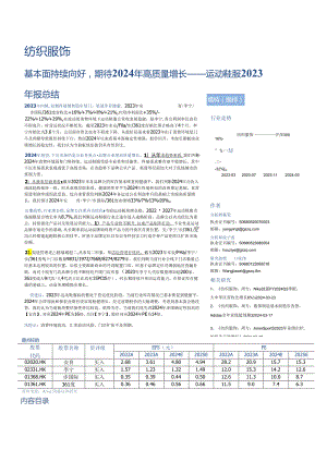 【服饰服装报告】纺织服饰行业运动鞋服2023年报总结：基本面持续向好期待2024年高质量增长-24.docx