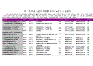 毕节市职业技能培训机构名录2018版150家.docx