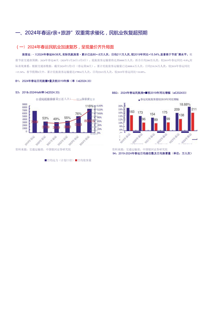 【旅游文旅报告】交通运输行业2024年春运专题报告：2024年春运录得“史上最旺春运”“探亲%2b旅游”双重需求推升行业景气度-240305-银河证券.docx_第2页