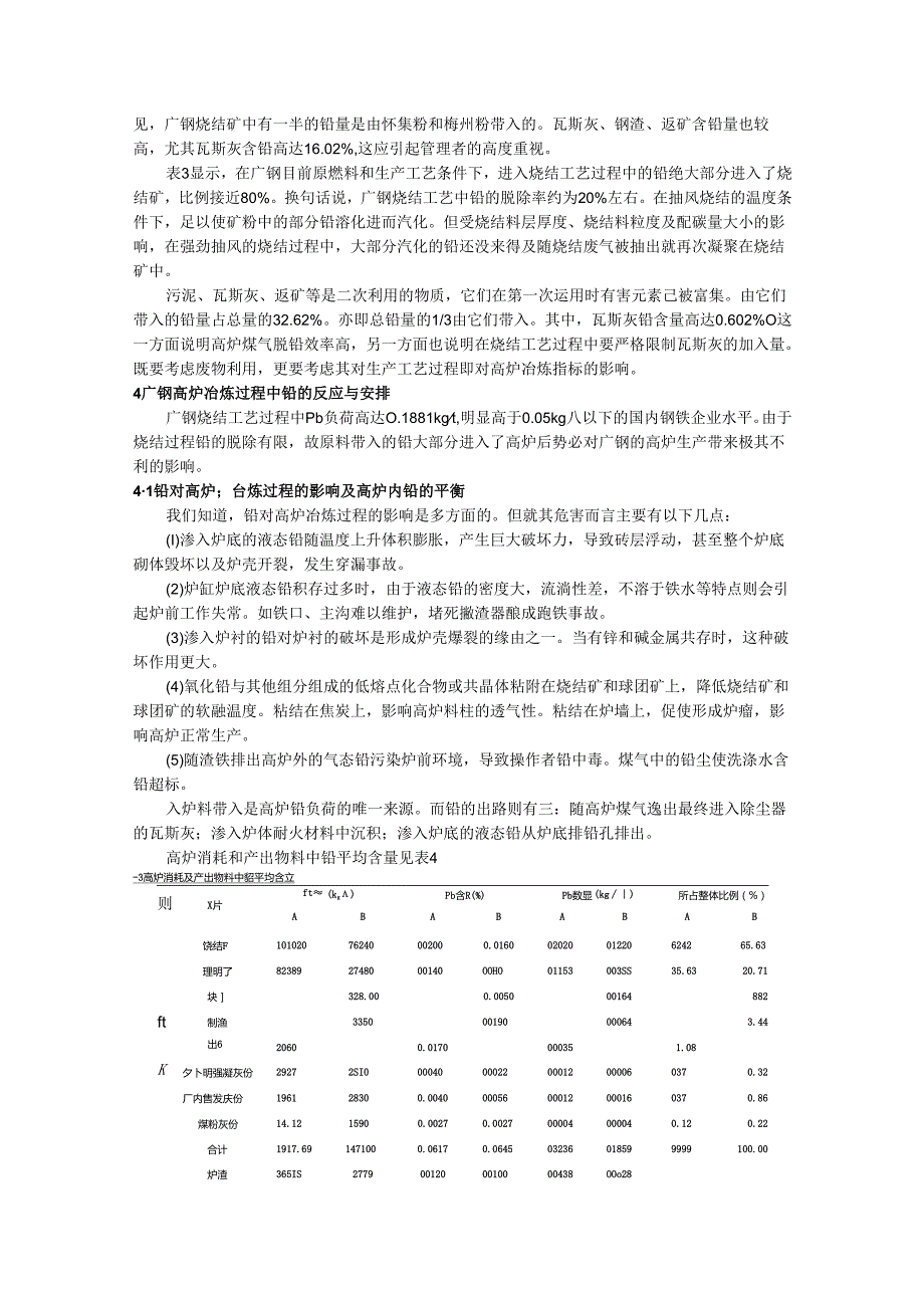 039 Pb在高炉冶炼过程中的变化与分配.docx_第3页