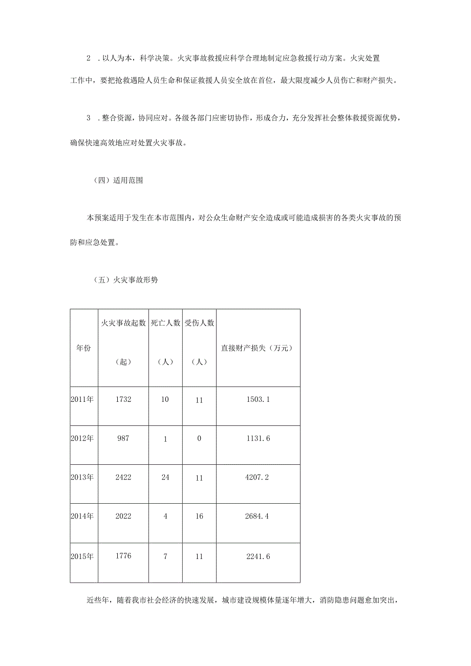 深圳市火灾应急预案(DOC33页).docx_第2页