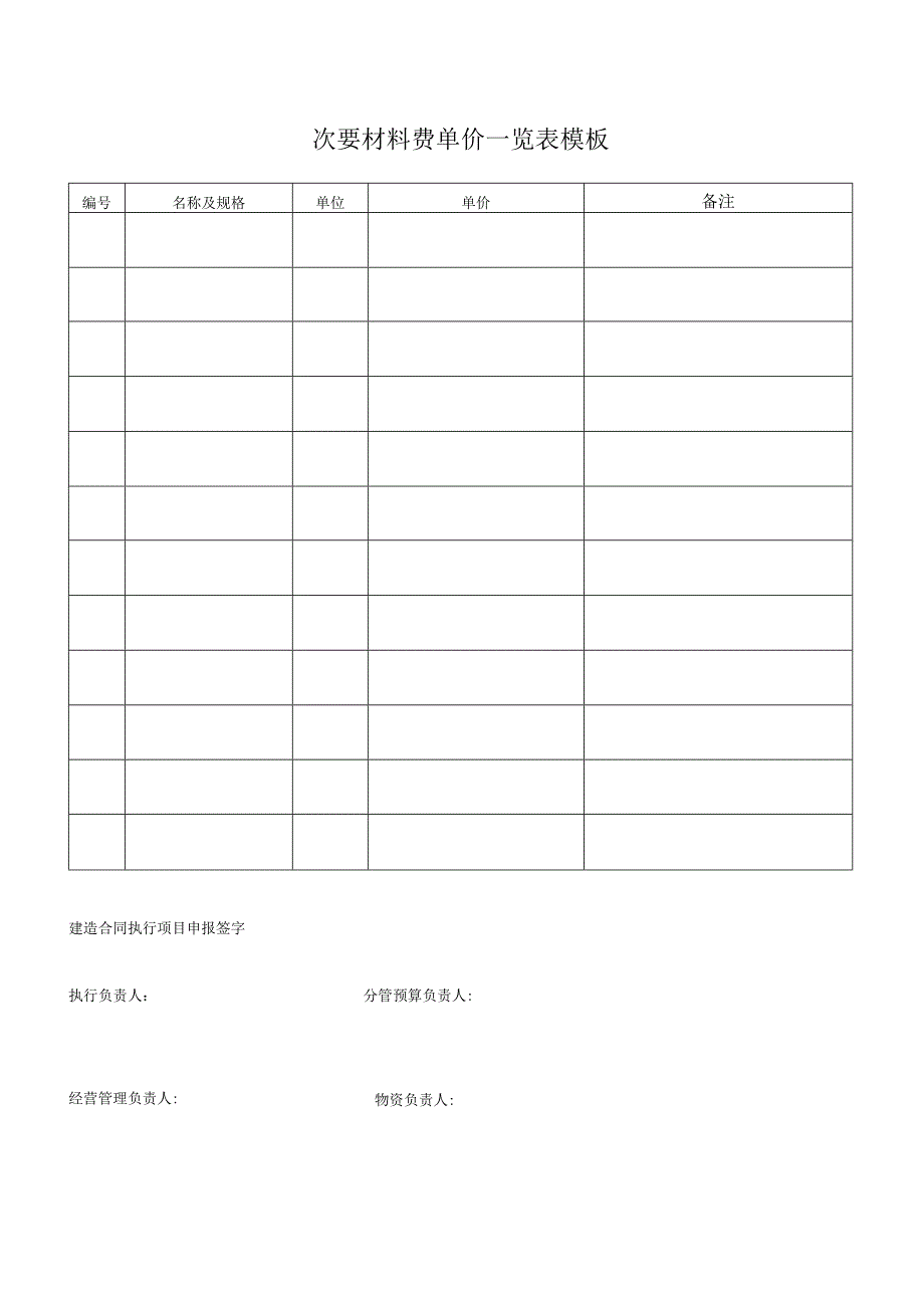 次要材料费单价一览表模板.docx_第1页