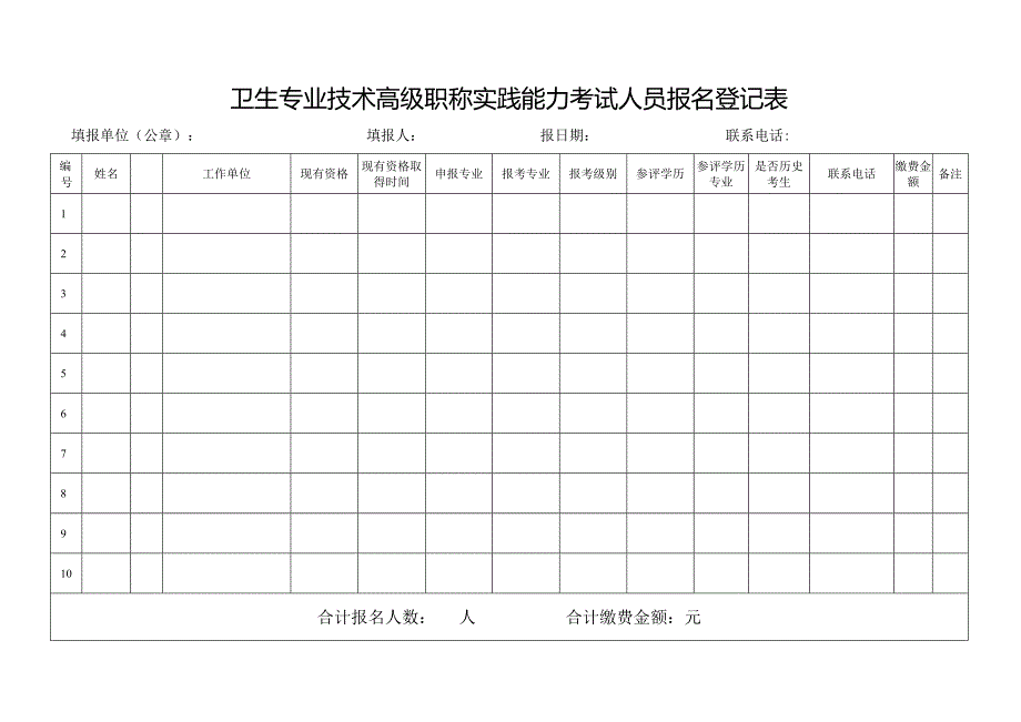 卫生专业技术高级职称实践能力考试人员报名登记表.docx_第1页