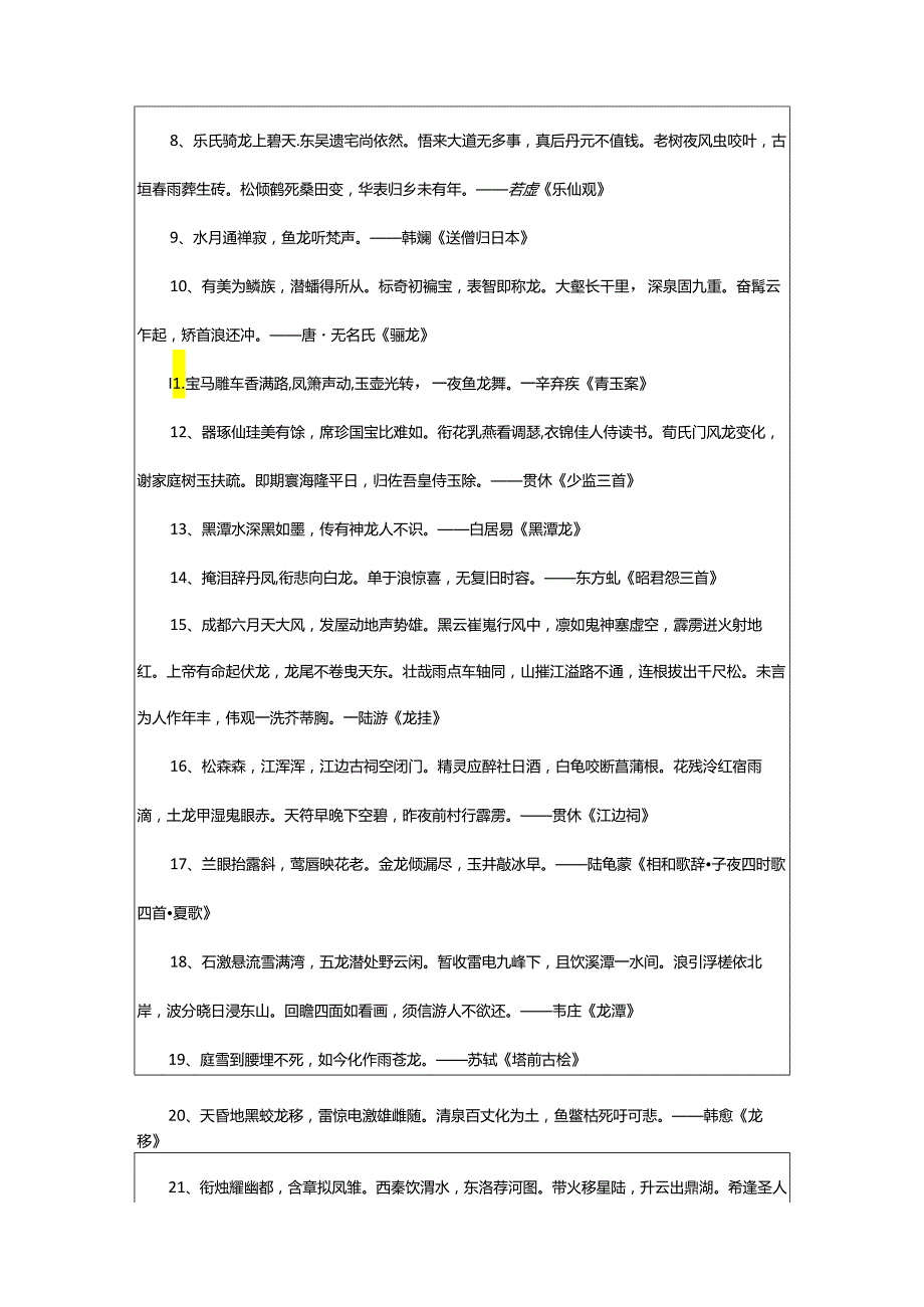 2024年龙的诗句.docx_第3页