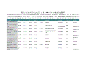 浙江省湖州市幼儿园名录2019版293家.docx