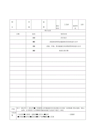 001工作环境标准与检测规范.docx