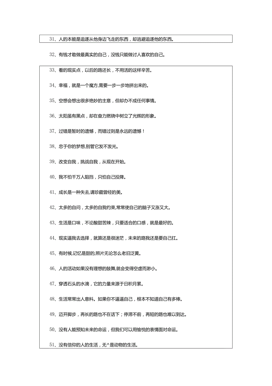 2024年励志的早安语录.docx_第3页