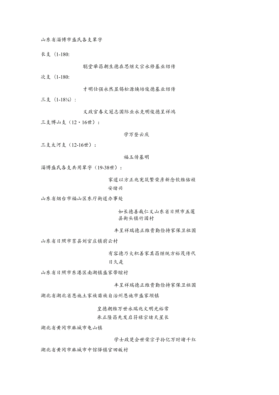 盛氏宗亲字辈汇编.docx_第3页