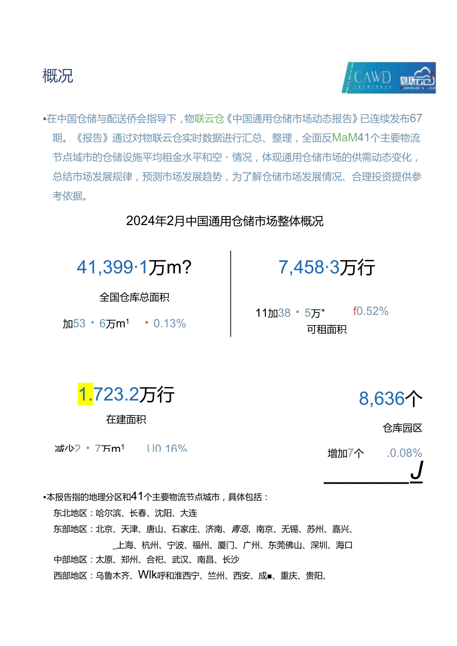 2024年2中国通用仓储市场动态报告.docx_第3页