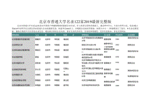 北京市普通大学名录2019版122家.docx