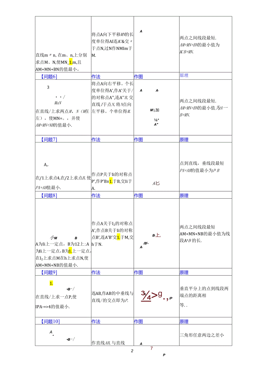 最短路径、问题.docx_第3页