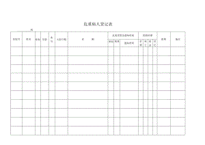 3.危重病人登记本.docx