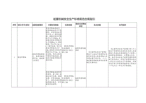 起重机械安全生产标准规范合规指引.docx