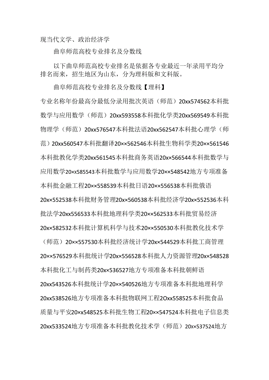 20xx曲阜师范大学专业排名.docx_第2页