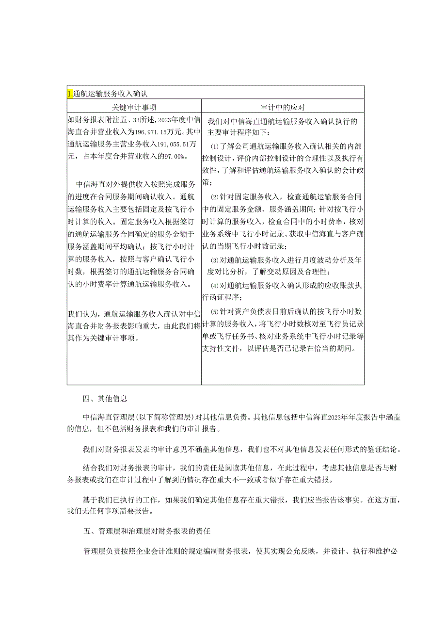 中信海直：2023年年度审计报告.docx_第3页