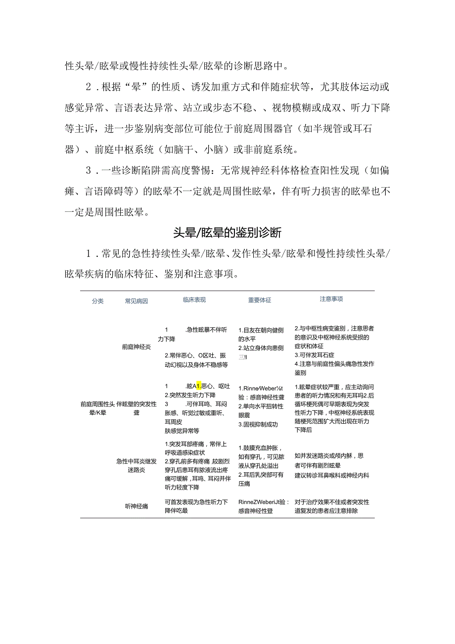 临床头晕眩晕临床特征、诊断和鉴别诊断.docx_第3页