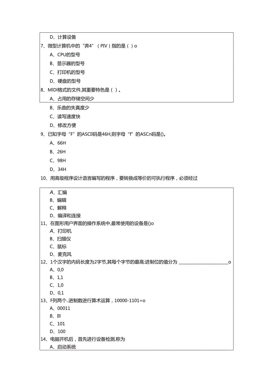 计算机专业文化基础复习题(含六卷)含答案解析.docx_第2页