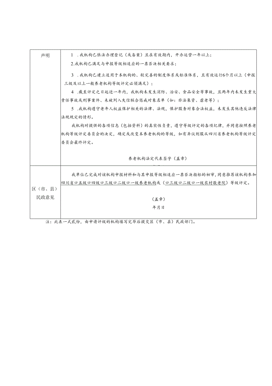 养老机构等级评定申请表（四川）.docx_第2页