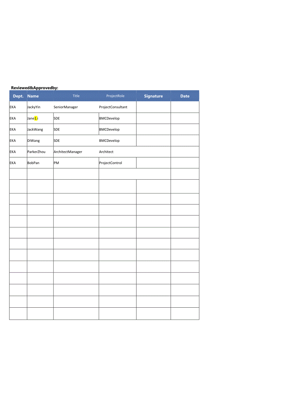 Ctrip ITSM System Requirement Spec_V1.4.docx_第2页