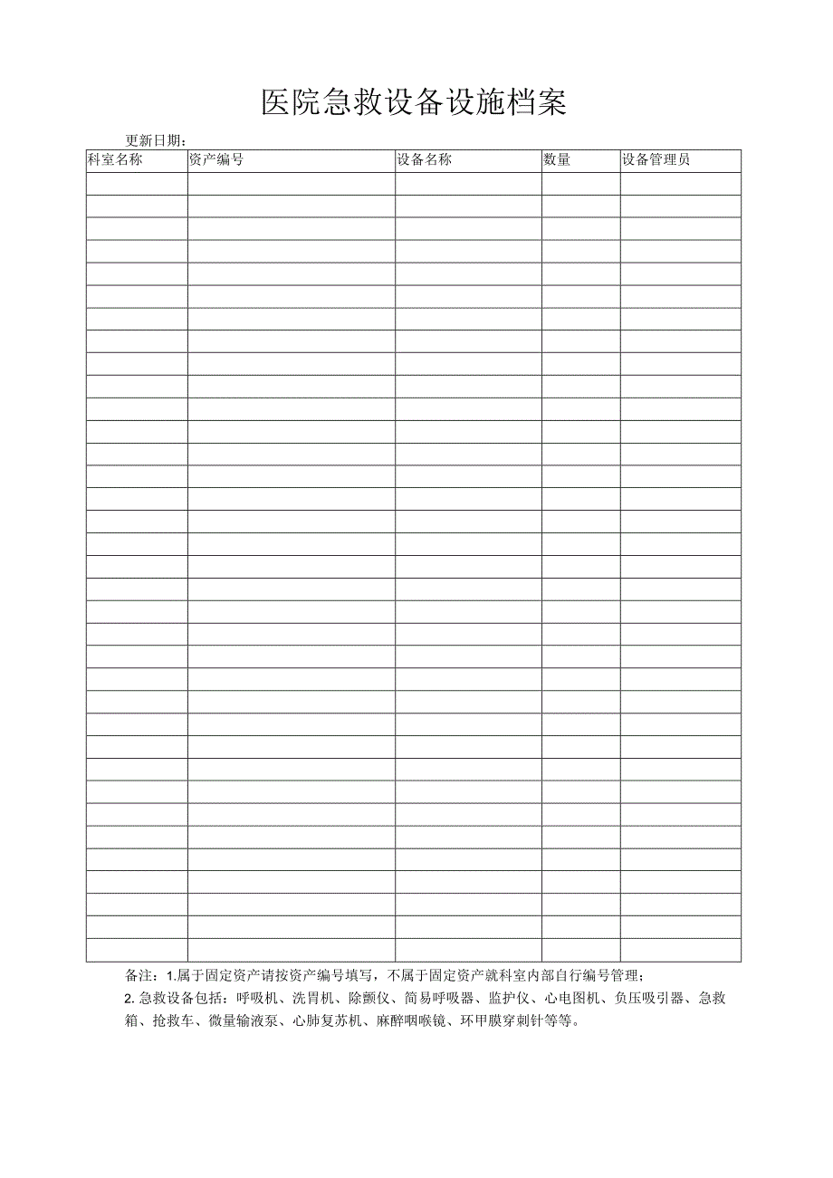 医院急救设备设施档案.docx_第1页