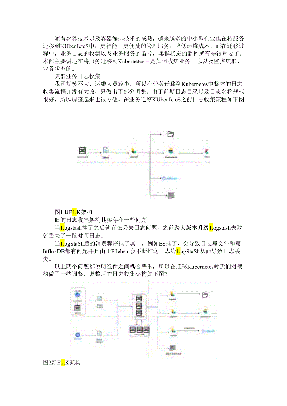 Kubernetes业务日志收集与监控探析.docx_第1页