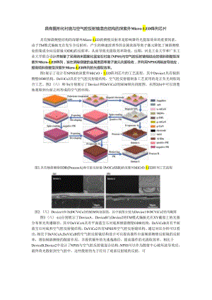 具有图形化衬底与空气腔反射镜混合结构的深紫外Micro-LED阵列芯片.docx