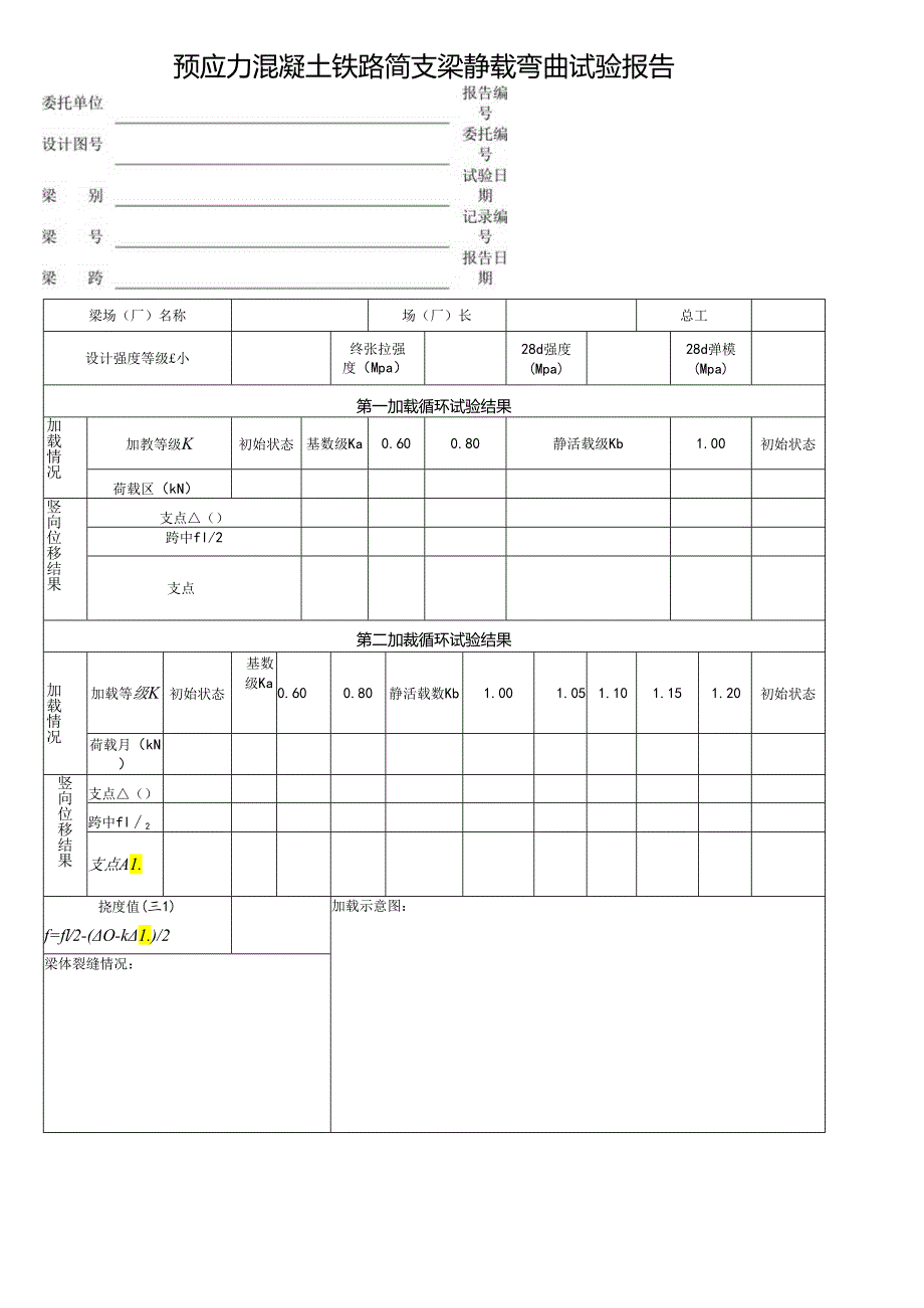 预应力混凝土铁路简支梁静载弯曲试验报告.docx_第1页